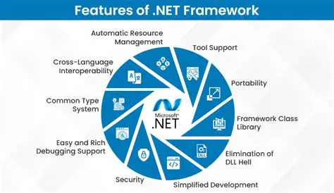 Key Features of Net Viewer Lite