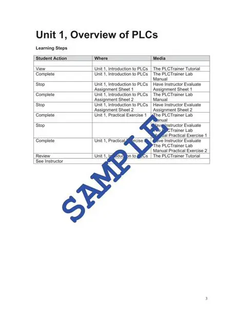 Key Features of PLCTrainer