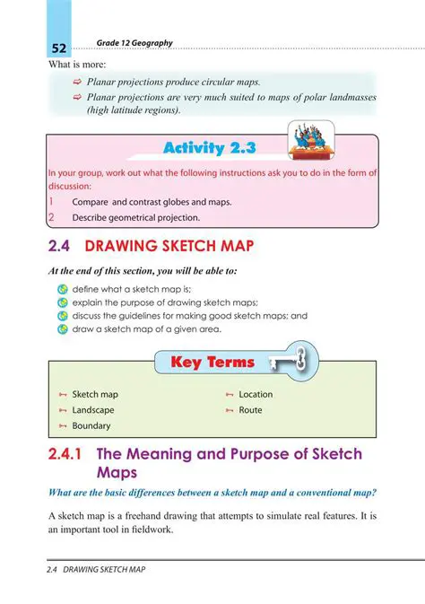 Key Features of Quest Trenchwork