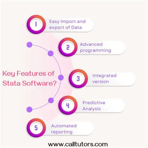 Key Features of SES Software