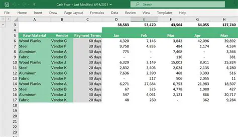 Key Features of Spreadsheet Auditor for Excel