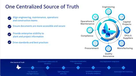Key Features of Synergis Adept