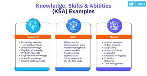 Key Features of the Ability Business Planner