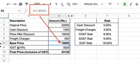 Key Features of the GST Loop Calculator