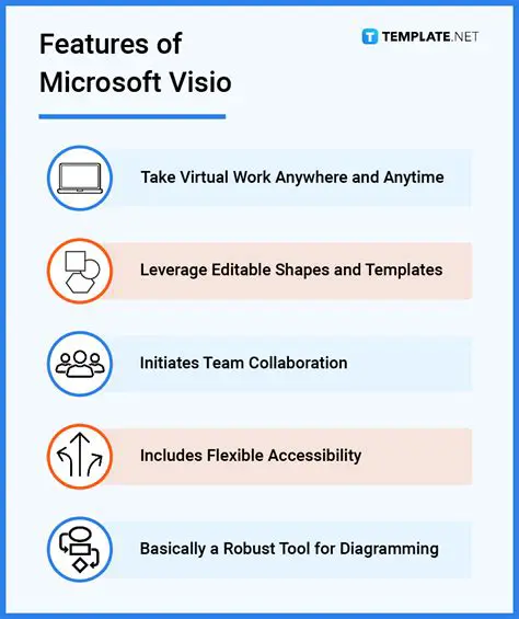 Key Features of ViewFolderSize Pro