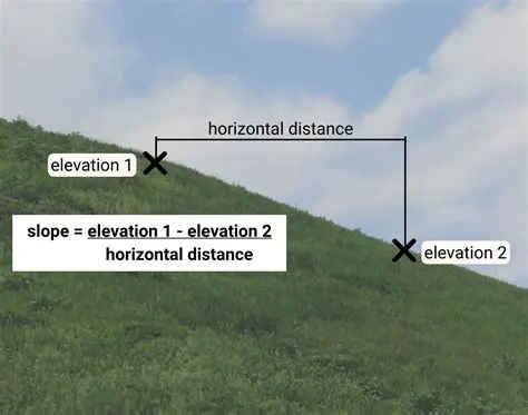 Key Features of Visual Slope