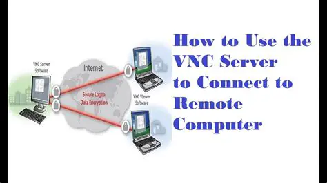 Key Features of VNC Organizer