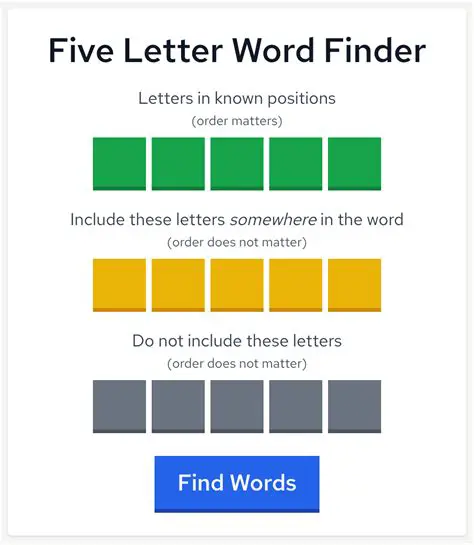 Key Features of WordFinder Stora Skribentordboken