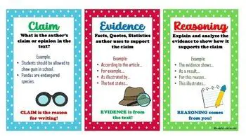 Key Points Supporting the Claim