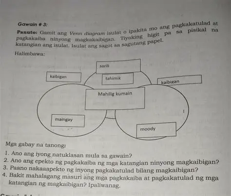 Kung Paano Gumawa ng Venn Diagram