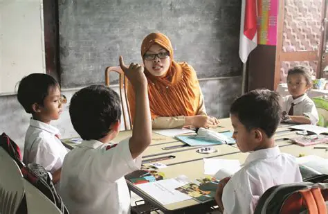 Kurangnya Kesadaran dan Edukasi