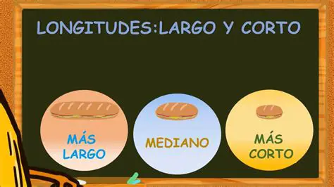La Diferencia entre Longitudes