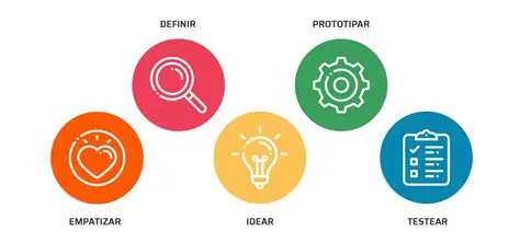 La dificultad de definir las formas