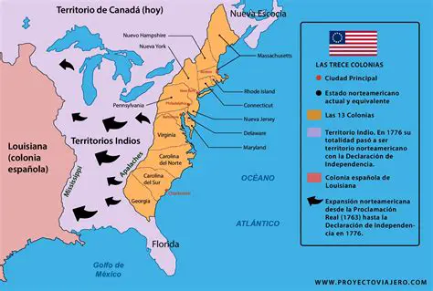 La herencia de las colonias