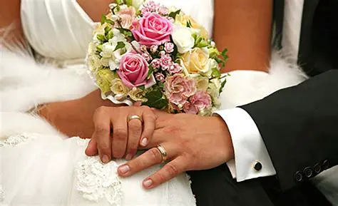 La Importancia del Matrimonio