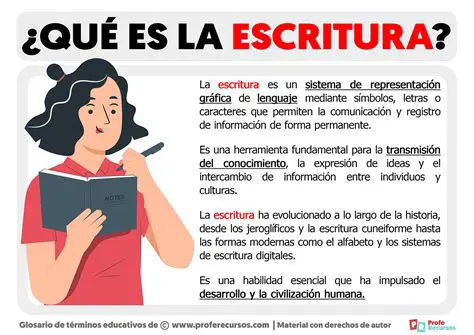 La Regla de la Forma de Escritura