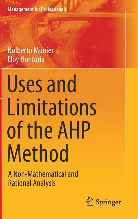 Limitations of the AHP Method