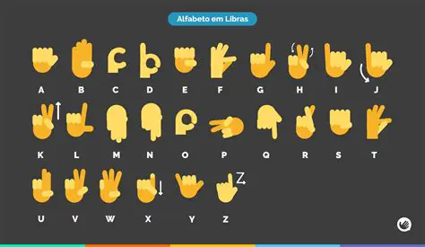 Lugares donde se producen libras
