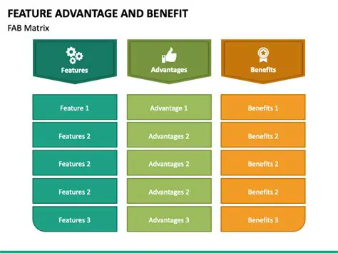 Main Features and Benefits