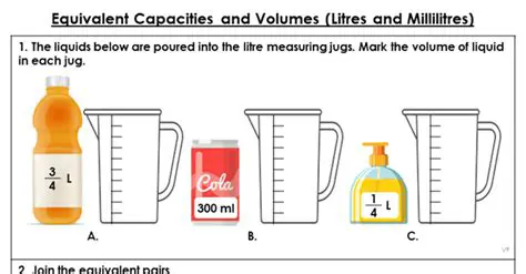 Matching Equivalent Capacities