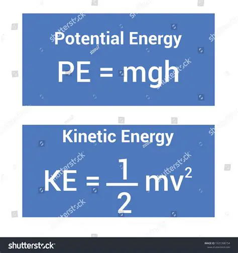 Maximum Kinetic Energy and Potential Energy