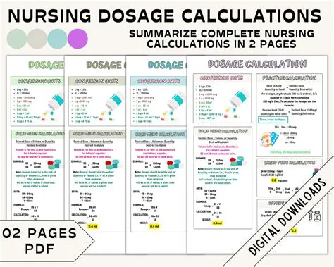 Medication Dosage Calculations