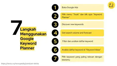 Memahami Arti Kata Keyword: Panduan Lengkap untuk Pemula