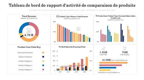 Member Economic Promotion Report