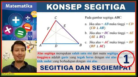 Menggunakan Konsep Segitiga