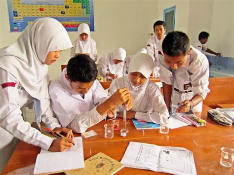 Menggunakan Metode Pembelajaran yang Interaktif