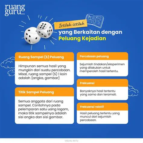 Menggunakan Peluang dalam Keputusan