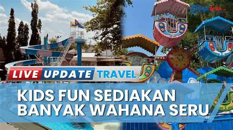 Menghitung Biaya Wisata ke Kids Fun Yogyakarta