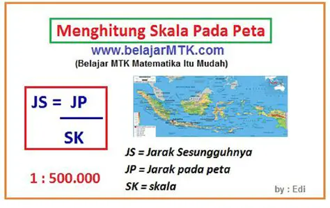Menghitung Jarak dan Besar Denah dengan Menggunakan Konsep Skala