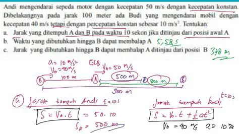 Menghitung Jarak yang Dapat Ditempuh oleh Kendaraan