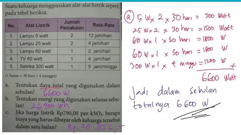 Menghitung Jumlah Sapi yang Dimiliki Pak Rendy