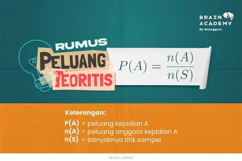 Menghitung Peluang Terpilihnya Huruf R