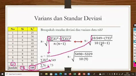 Menghitung Variansi dan Deviasi Standar