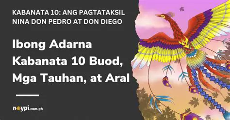 Mga Tauhan sa Kabanatang 10
