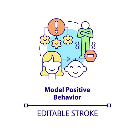 Modeling positive behavior