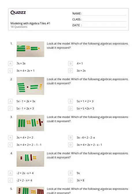 Modeling the Problem with Algebra