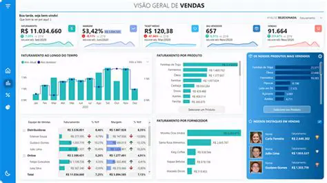 Monitore as vendas de entradas
