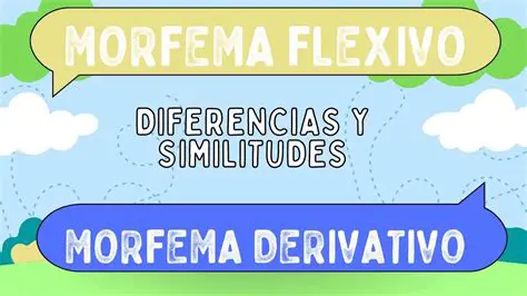 Morfemas Derivativos y Flexivos