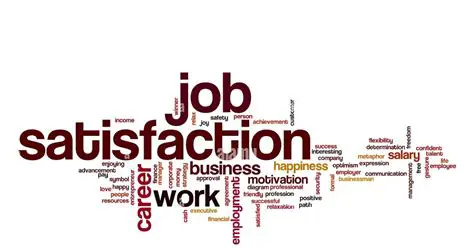 Motivation and Job Satisfaction