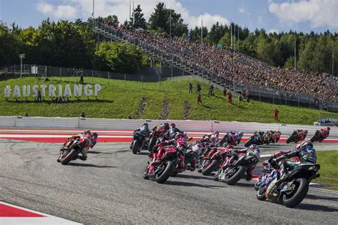 MotoGP: Die Königsklasse des Motorradrennsports – Faszination, Technologie und Helden