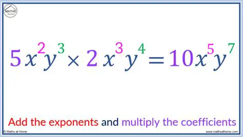 Multiply or divide by a coefficient