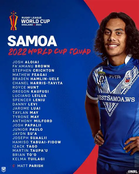 Nepal vs Samoa: A Footballing Clash Across Continents
