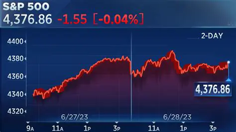 Netflix Stock News Today: Live Updates & CNN Insights on NFLX Performance