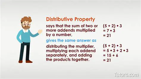 Not applying the distributive property