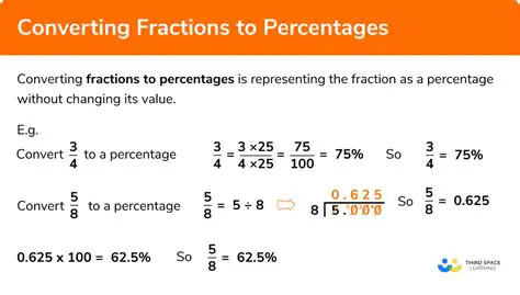 Not Converting to Percentage