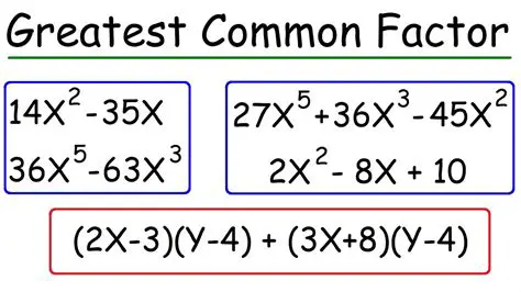 Not identifying the common factor